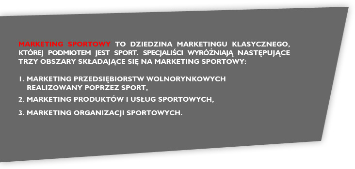 Marketing sportowy to dziedzina marketingu klasycznego